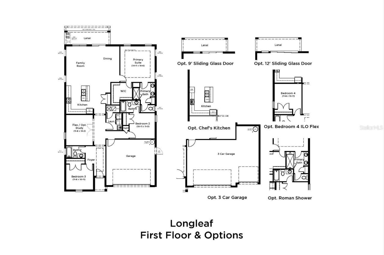 Photo 2 of 687 Moon Shell Cir, New Smyrna Beach, FL 32168